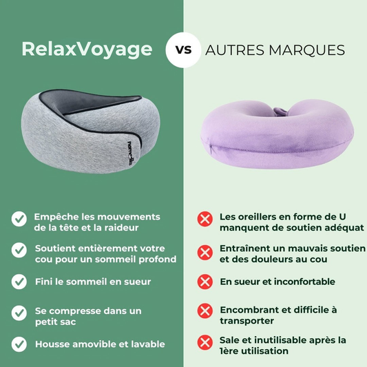 RelaxVoyage - Votre confort, partout où vous allez