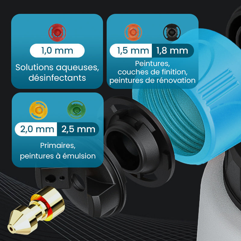 💥Offre à durée limitée : 50 % de réduction🔥Pulvérisateur électrique sans fil🚀 Livraison gratuite🚀