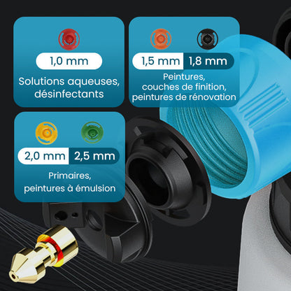 💥Offre à durée limitée : 50 % de réduction🔥Pulvérisateur électrique sans fil🚀 Livraison gratuite🚀