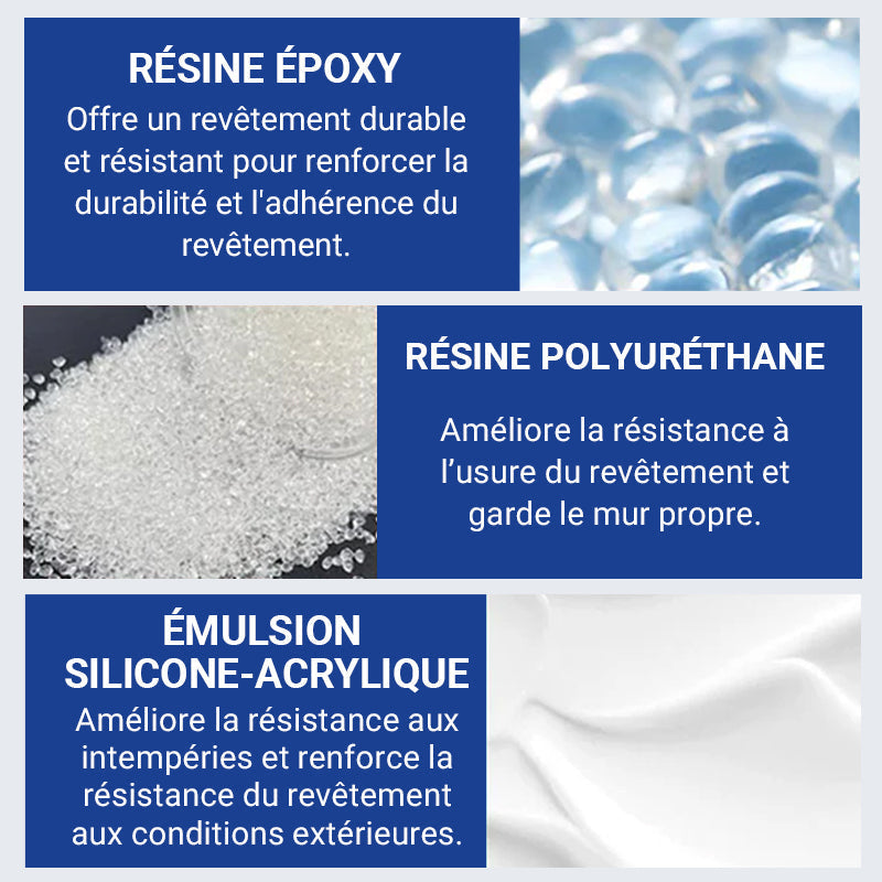 Kit Spray Réparateur de Mur – Anti-Poussière et Saleté