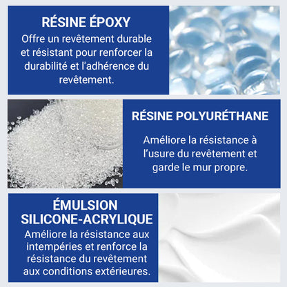 Kit Spray Réparateur de Mur – Anti-Poussière et Saleté