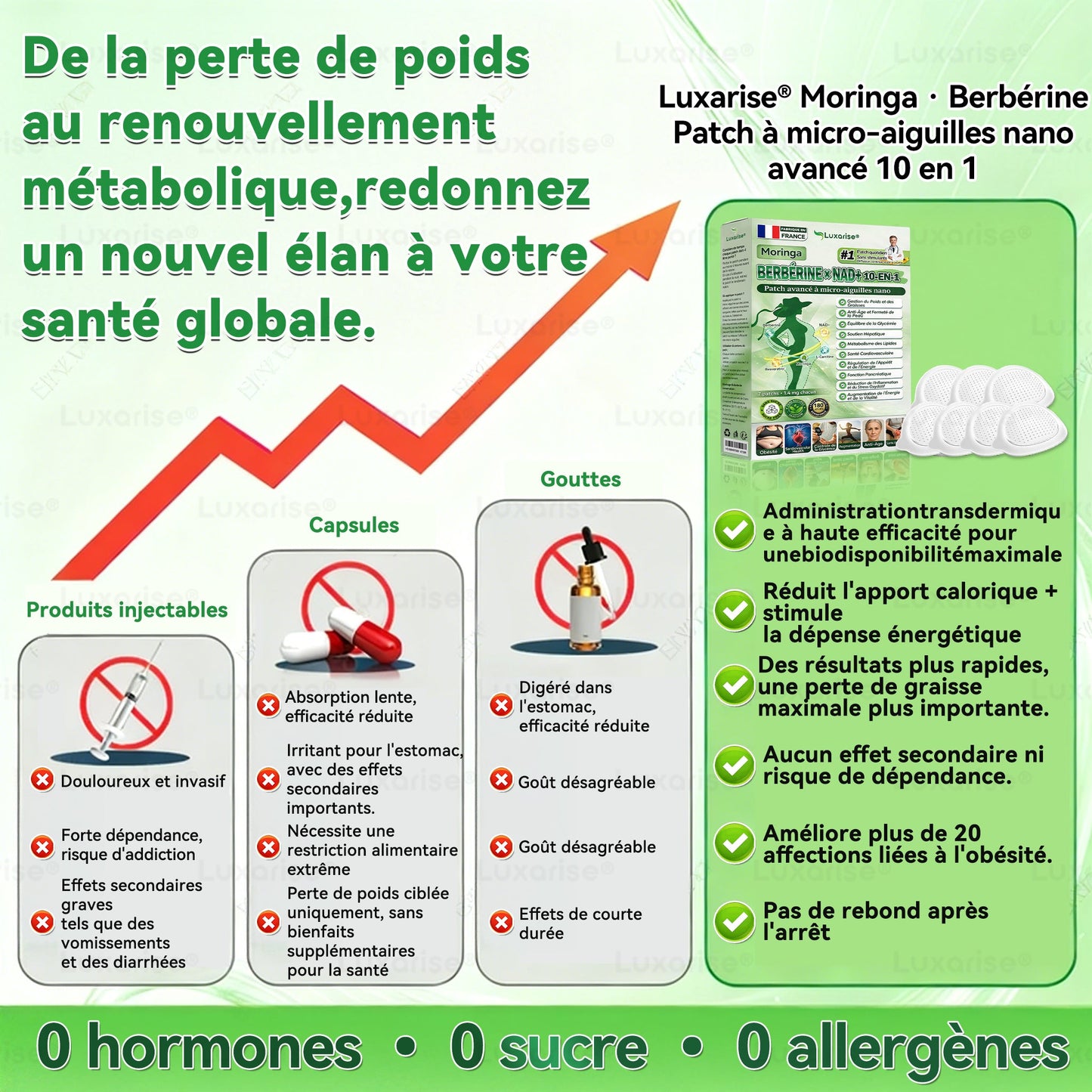 Luxarise Patch Minceur 10-en-1 | Moringa & Bérbérine