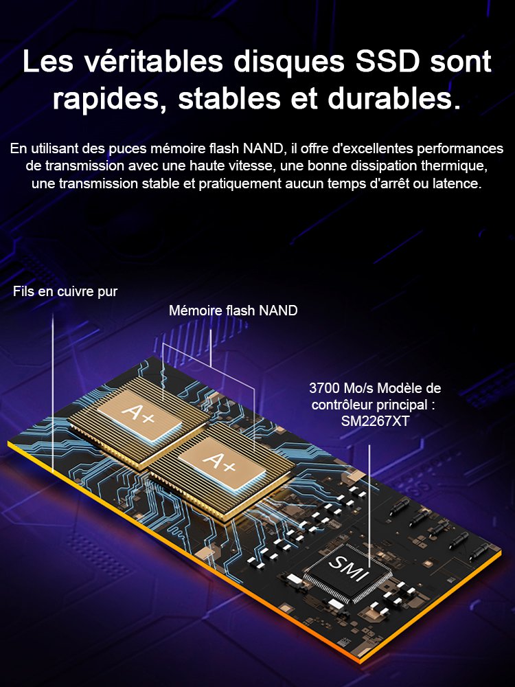 SSD Portable Ultra-Rapide USB 4.0 Gen3 : Transfert Stable et Sans Perte