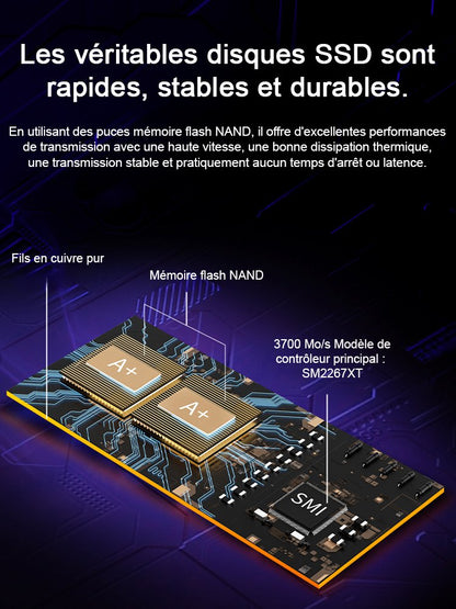 SSD Portable Ultra-Rapide USB 4.0 Gen3 : Transfert Stable et Sans Perte