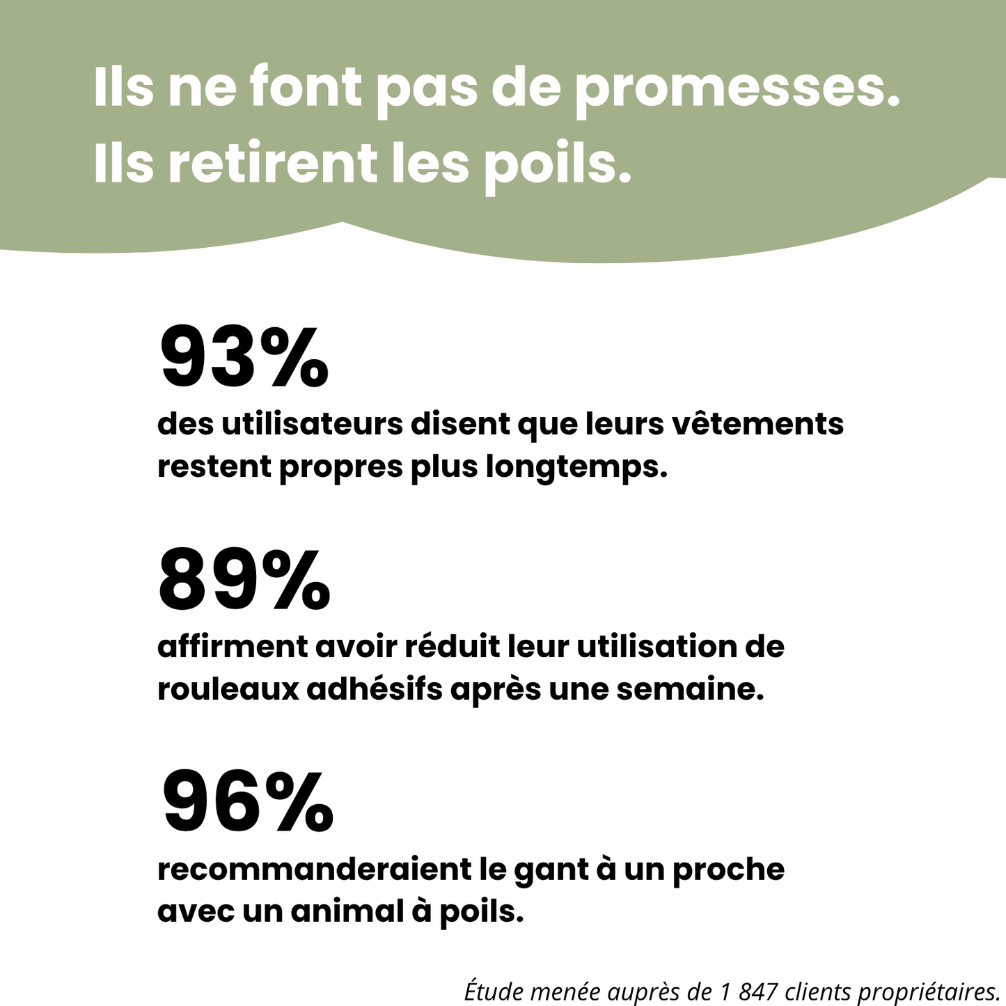 Gant Anti-Poils - Réutilisable & Écologique