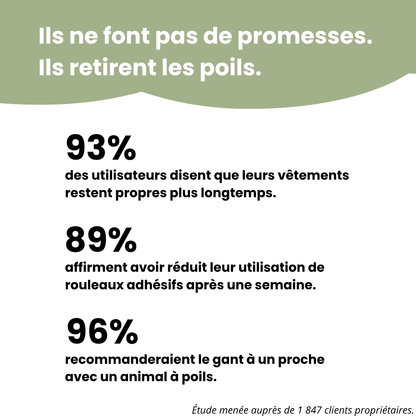 Gant Anti-Poils - Réutilisable & Écologique