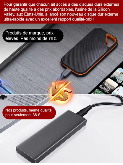 SSD Portable Ultra-Rapide USB 4.0 Gen3 : Transfert Stable et Sans Perte