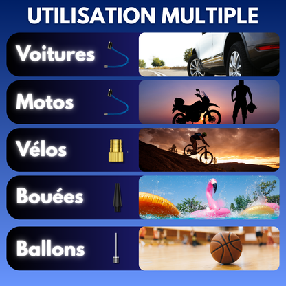 C17 PRO – Compresseur d’Air Professionnel et Intelligent Sans Fil