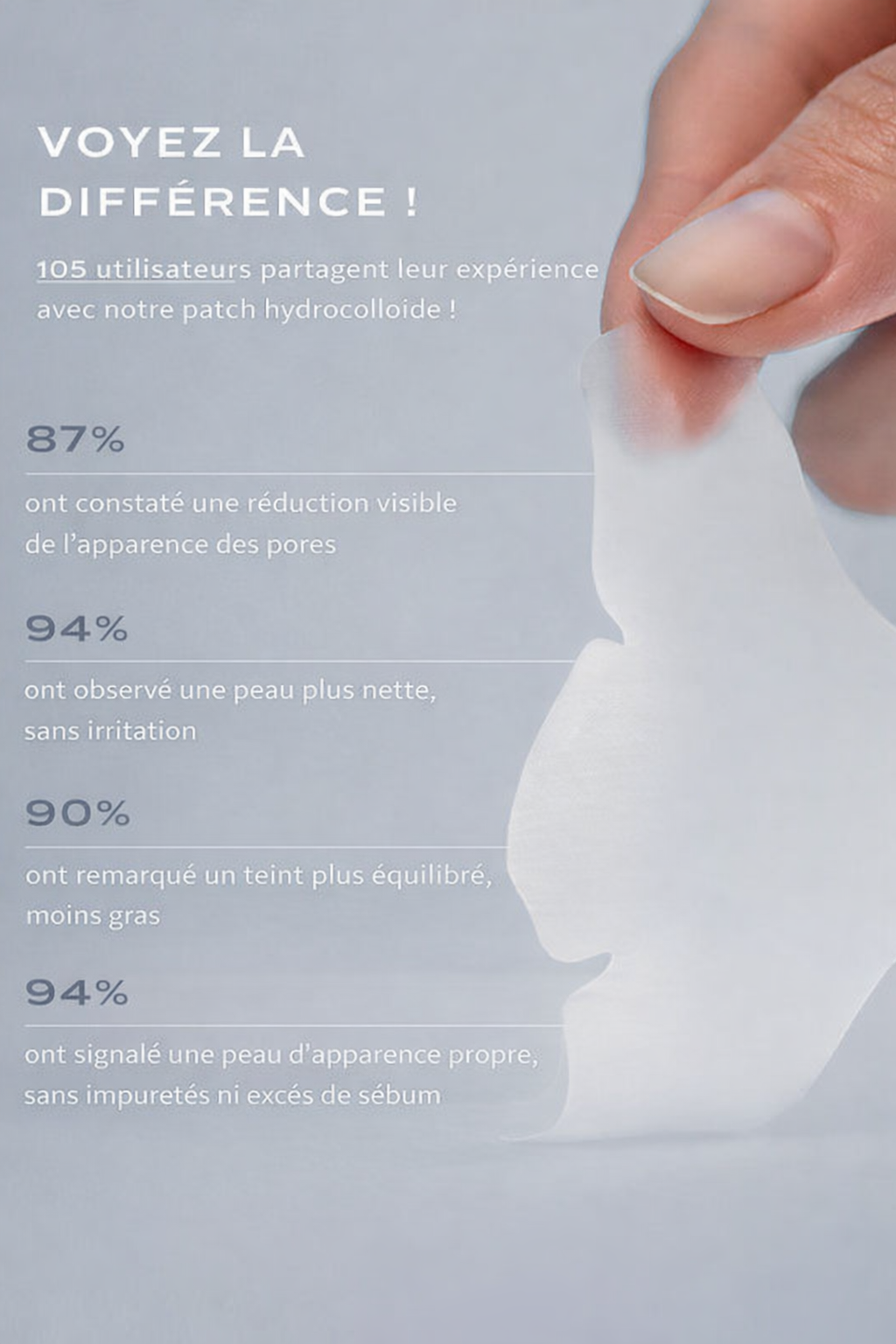 Pore Clear : Adieu Points Noirs en une Nuit