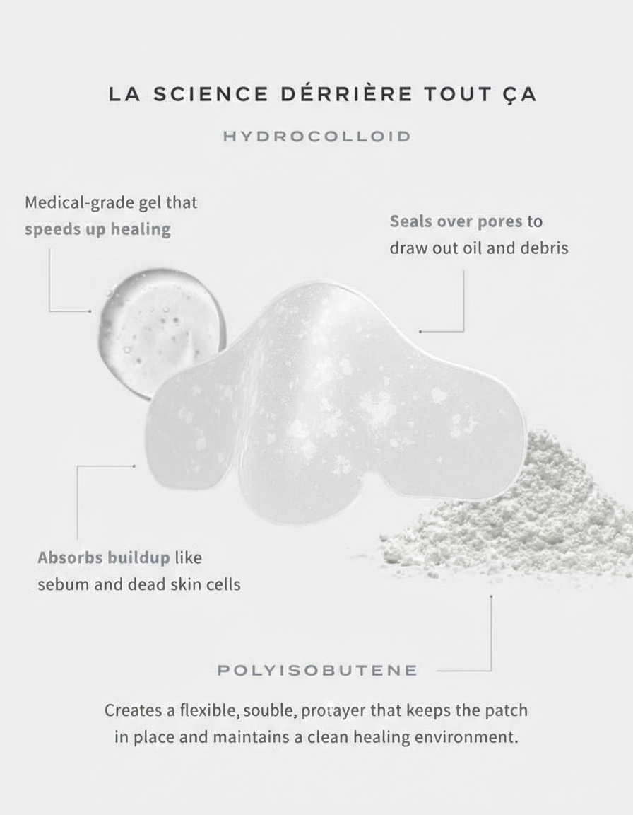 Pore Clear : Adieu Points Noirs en une Nuit
