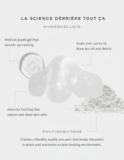 Pore Clear : Adieu Points Noirs en une Nuit