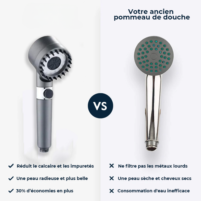 Douchette Hydromassante Anti-Calcaire : Pression Parfaite et Détente.