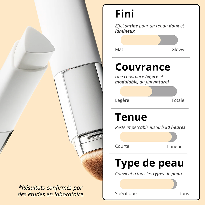 Fond de teint Siana - Soin Lissant (Anti-Rides)